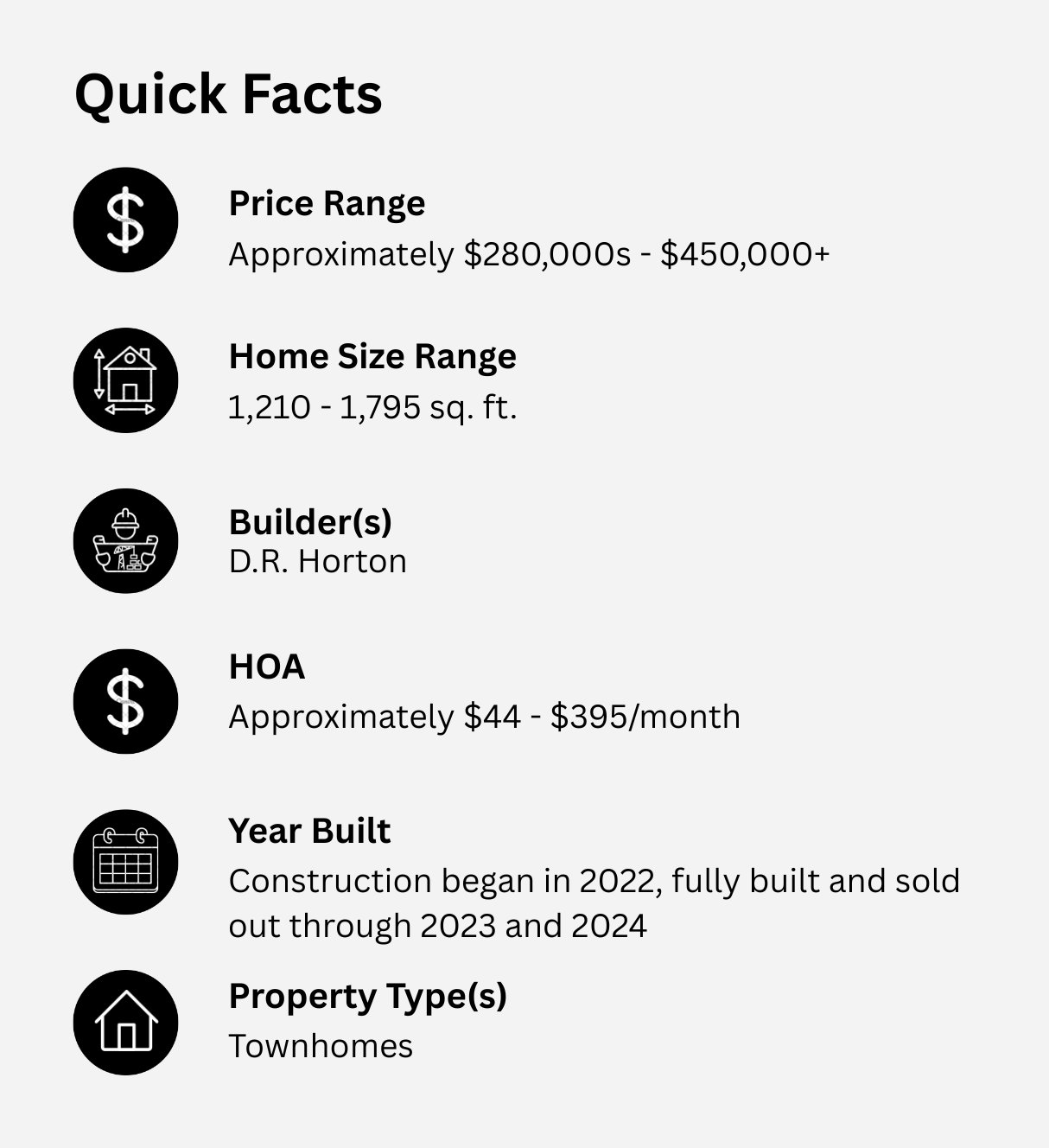 Waterford Lakes-quick-facts