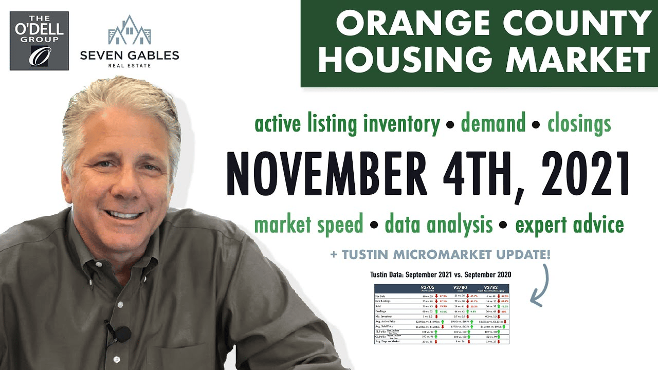 O.C. Housing Market Update (11/04/2021)