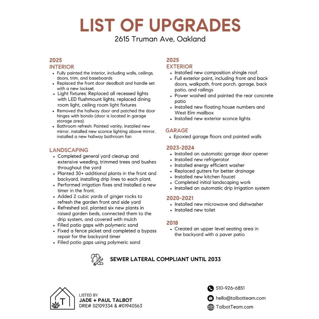List of Upgrades