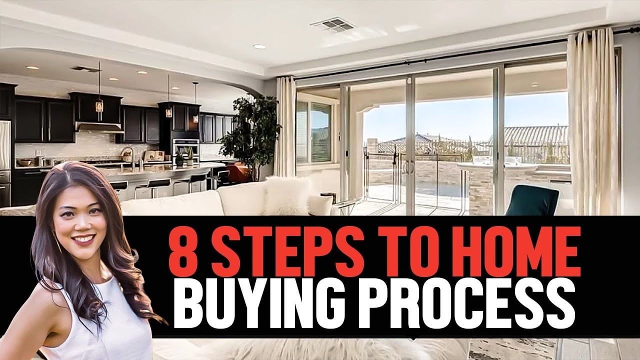 The Ultimate Guide to Buying Your Dream Home