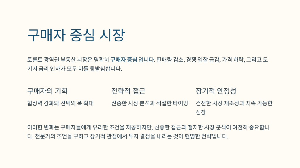 토론토 부동산 시장, 7월 거래량 증가에도 ‘급등’은 어려울 듯