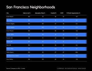 August 2026 Housing Market Report