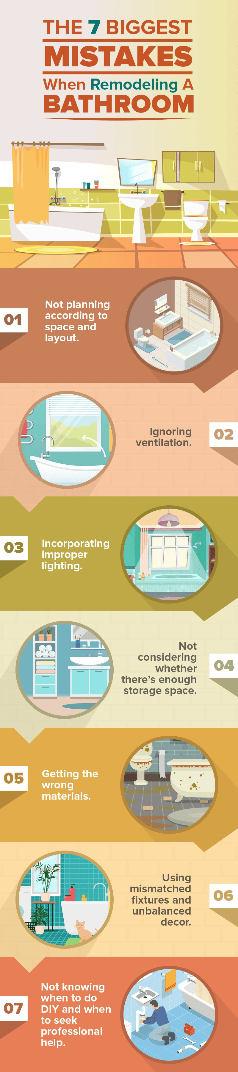 Infographic listing seven common bathroom remodeling mistakes, with illustrated examples.