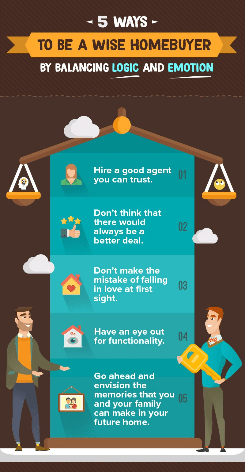 Five tips for wise home buying, illustrated with a balance scale, house icons, and two people.