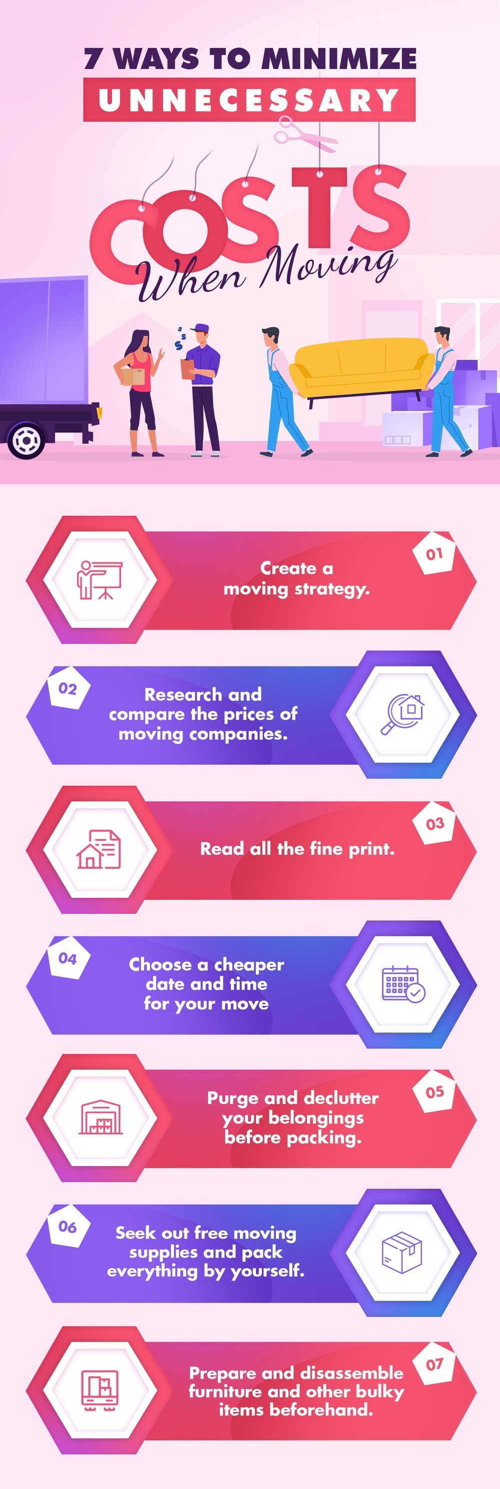 Infographic listing seven ways to minimize unnecessary moving costs.
