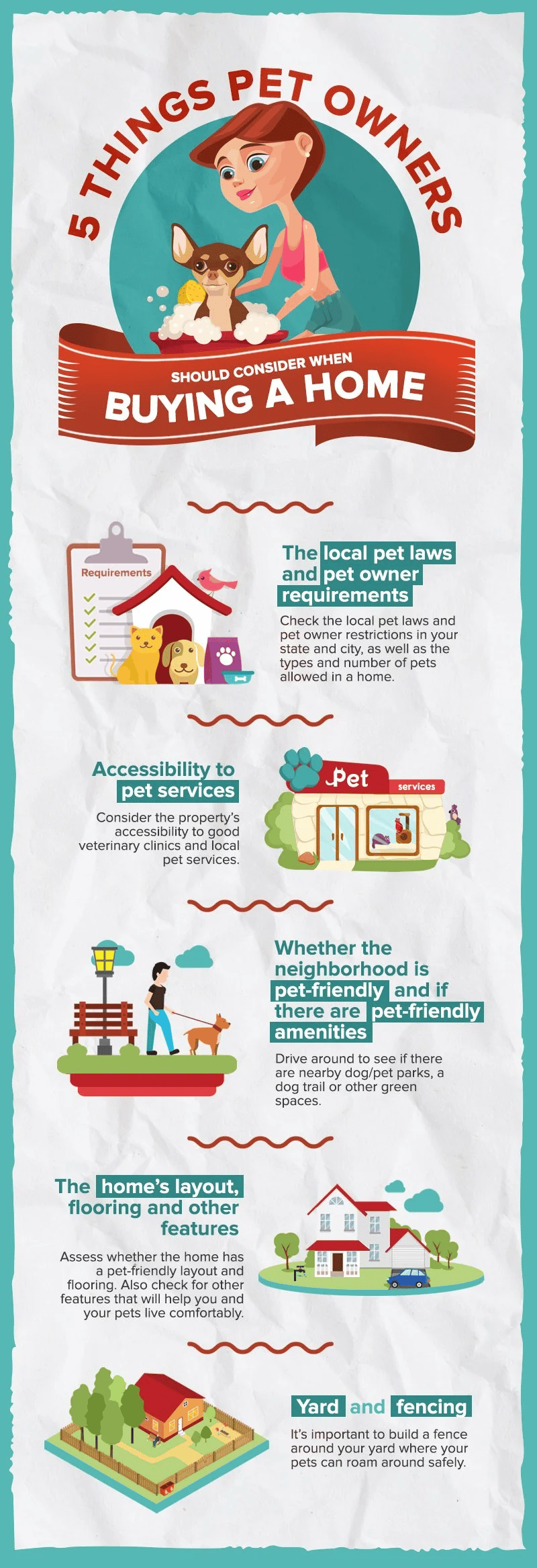 Infographic outlining five things pet owners should consider when buying a home, from local pet rules to yard fencing.