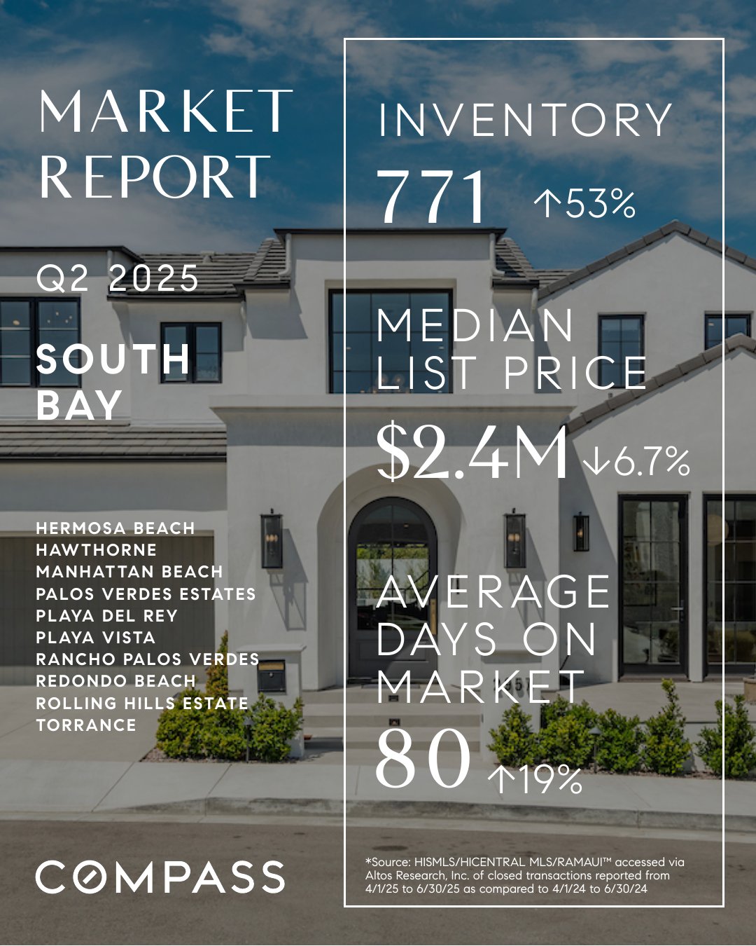 🏠 South Bay Market Report - Q2 Highlights 🌟