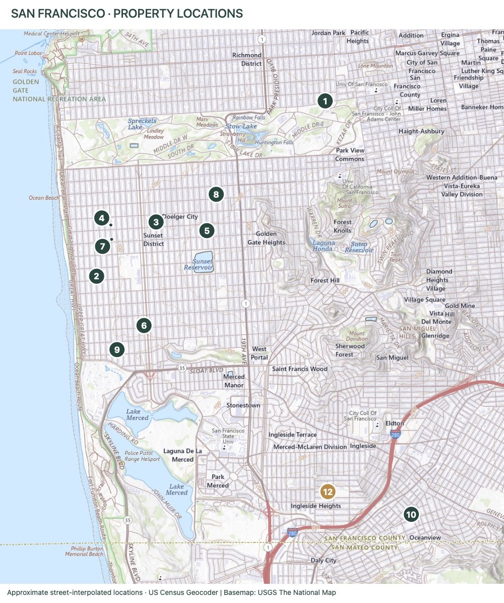 San Francisco activity map: separate sale and purchase markers 2 and 11 at 2066 45th Avenue
