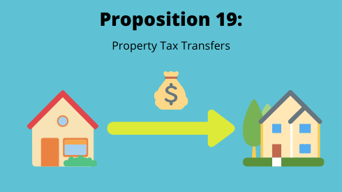 Understanding Prop 19: What It Means for Seniors in California