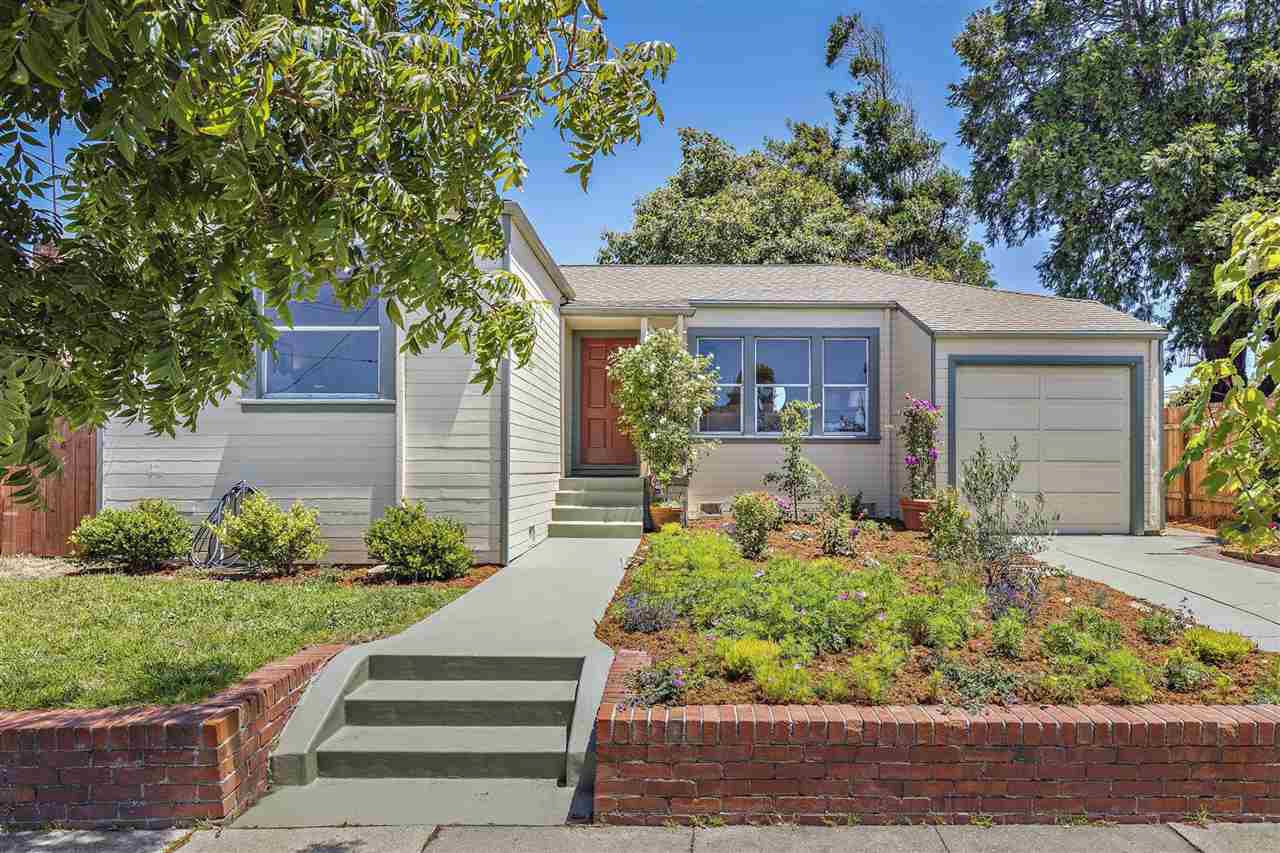 Richmond Housing Market Data