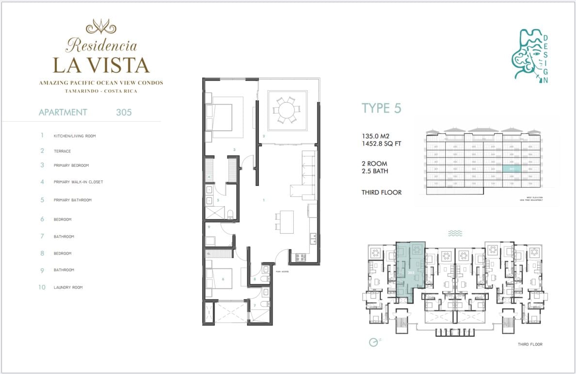 Residencia La vista 305