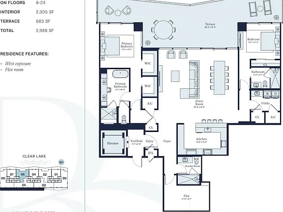 The Berkeley