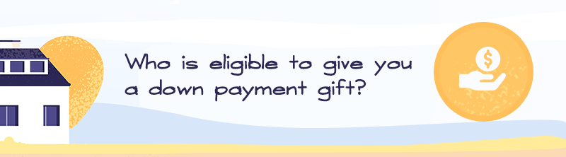 Banner asking who is eligible to give a down payment gift.