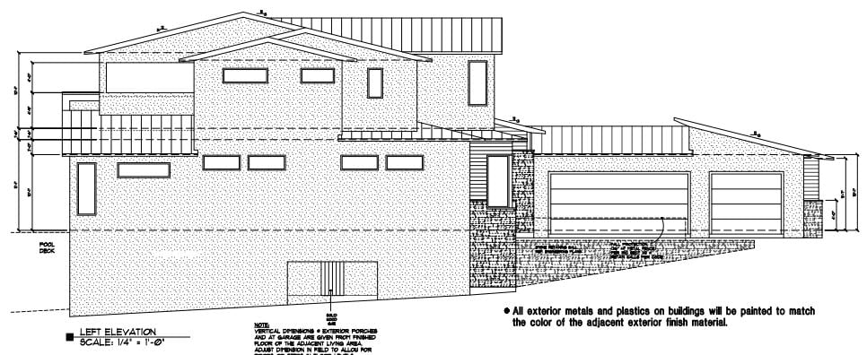 The Peninsula at Rough Hollow ~ Custom Home