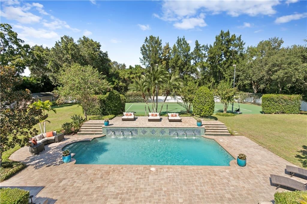 Private Gated Estate