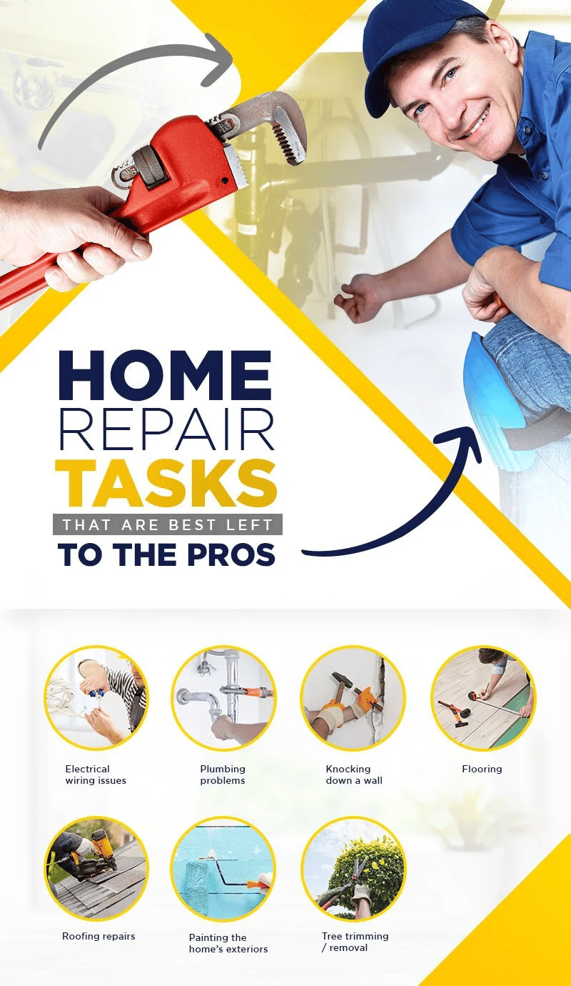 Infographic lists seven home repair tasks best left to professionals, including electrical, plumbing, flooring, and roofing work.