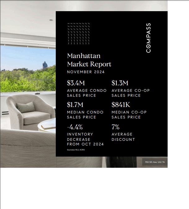 November 2024 Manhattan market report infographic with condo and co-op prices, inventory change, and average discount.