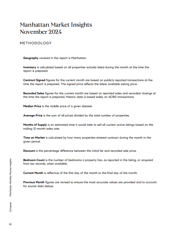 Methodology page for the November 2024 Manhattan Market Insights report, defining market data terms.
