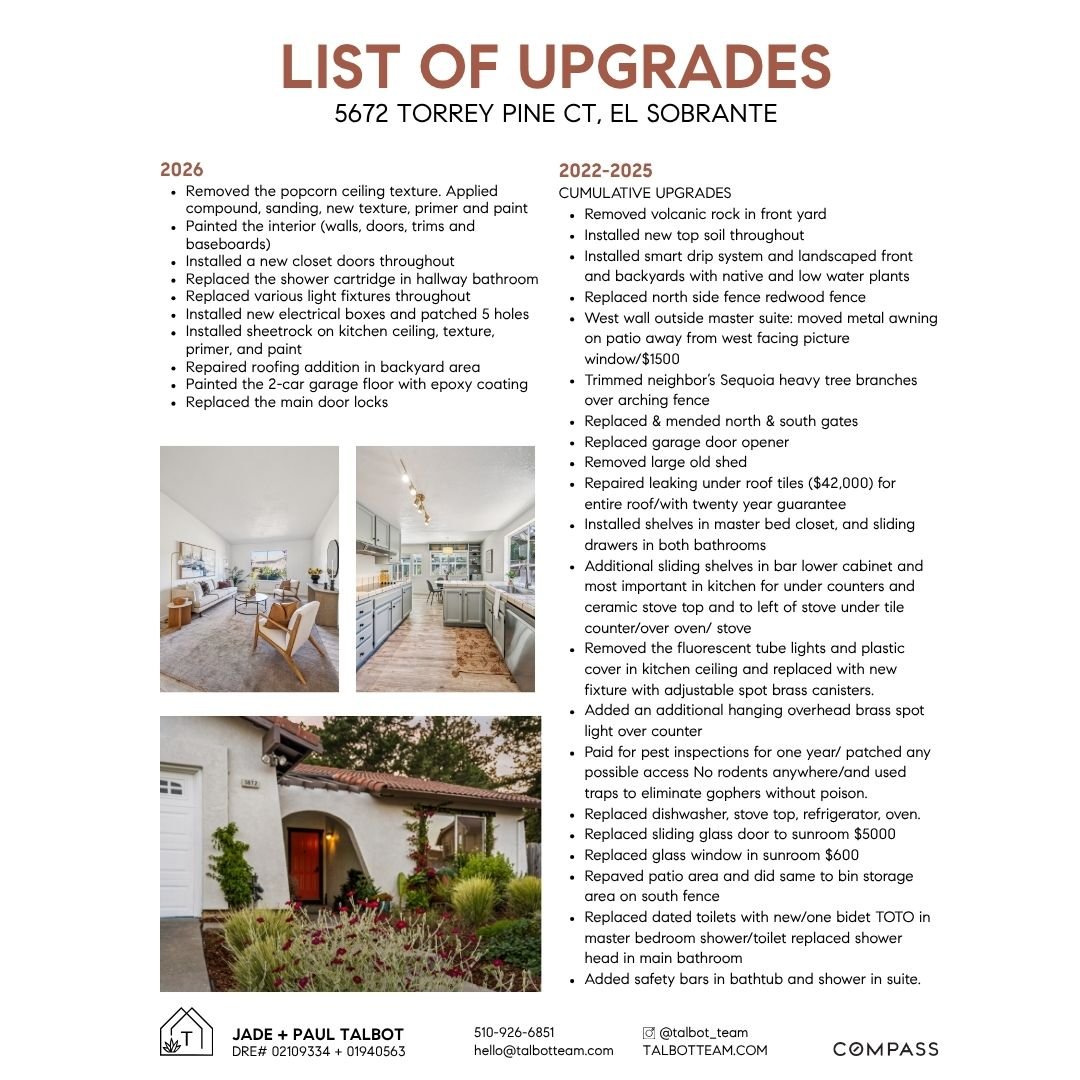 List of Upgrades