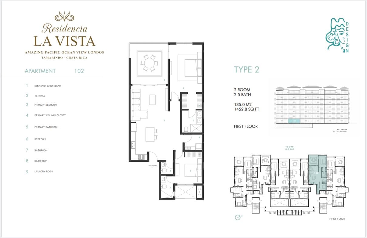Residencia La vista 102