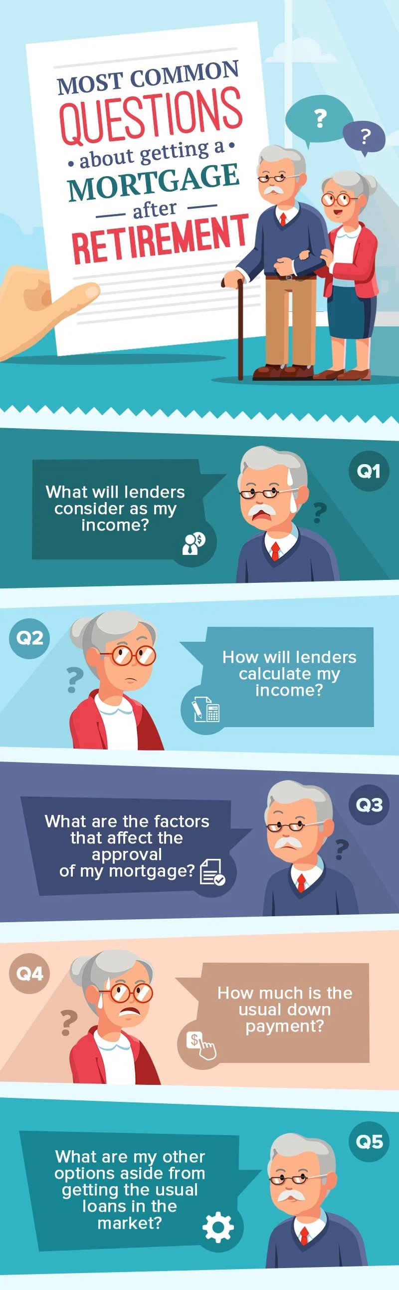 Infographic listing five common questions about getting a mortgage after retirement.