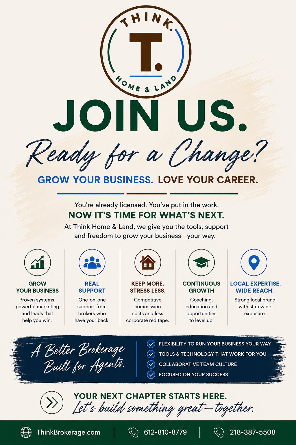 THINK. Home & Land Time for a change? Looking to grow?