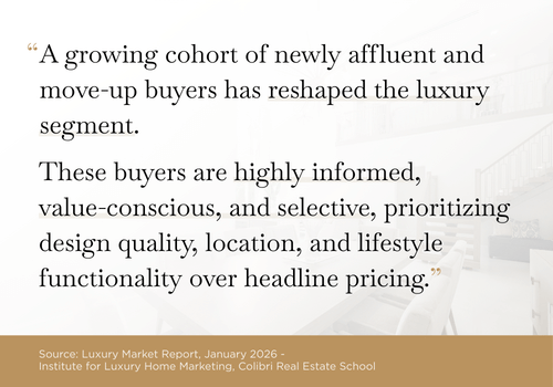 Real Estate in Jupiter Florida