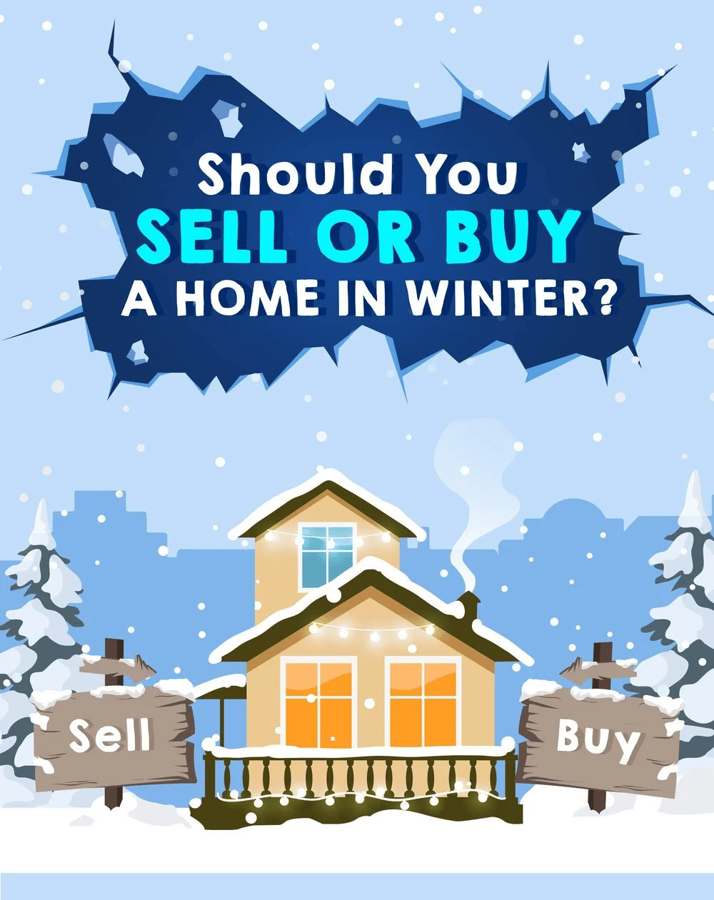 Winter home-buying graphic asking whether to sell or buy a home, with a snowy house between “Sell” and “Buy” signs.