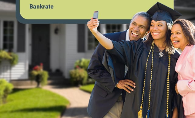 Bankrate – Student Loans