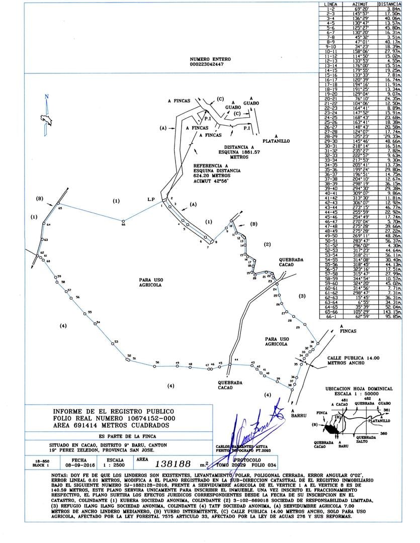 Waterfall View Development Lot, Dominical, Puntarenas