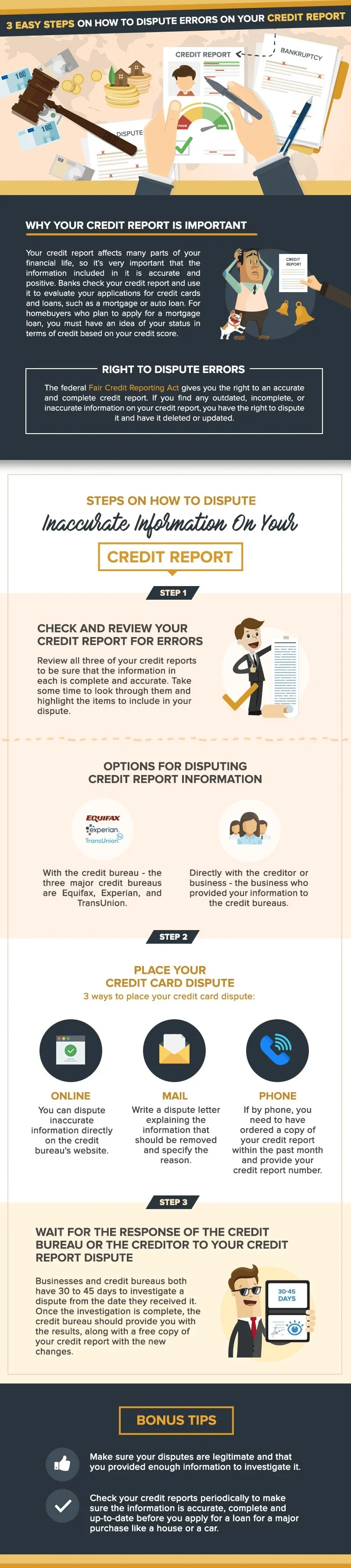 Infographic outlining three steps to dispute credit report errors, from reviewing reports to waiting for a response.