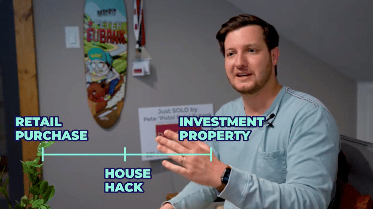 House Hacking: A Creative Way to Buy Real Estate