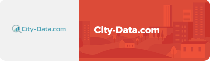 City-Data.com