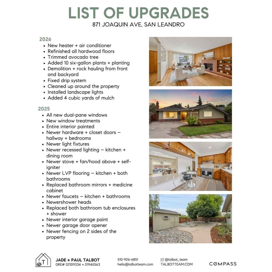 List of Upgrades