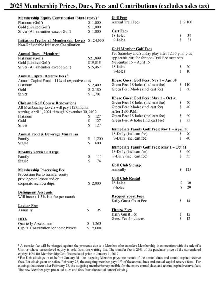 Wycliffe 2025 Equity, Dues and Fees