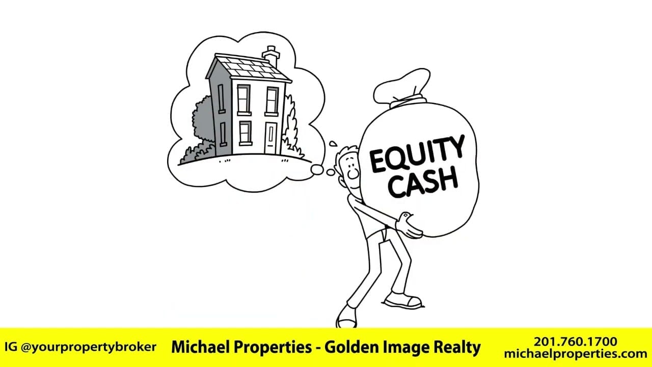 Real Estate Video, Michael N. Todaro