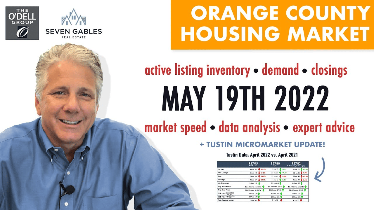 OC Housing Market Update