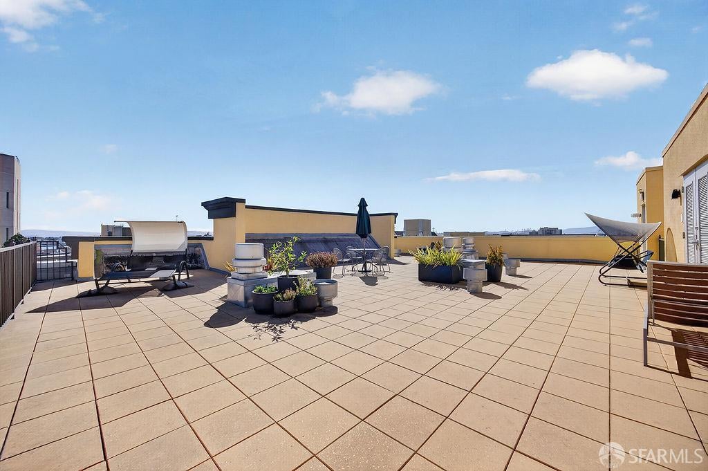 585 9th Street #551