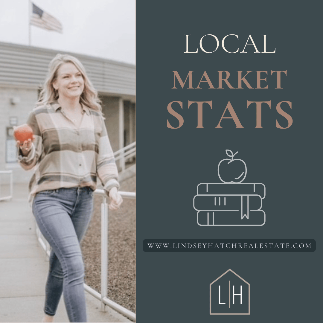 Local Market Stats - August 2025