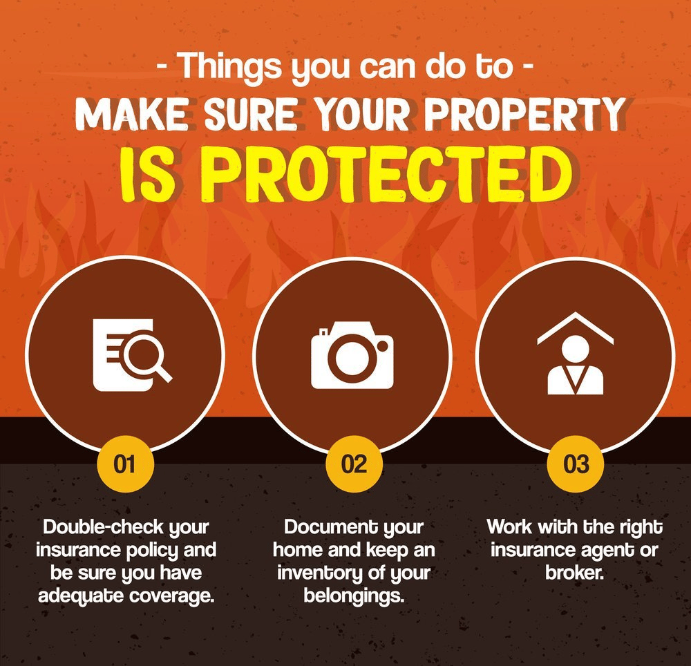 Wildfire property protection infographic with tips to check coverage, document belongings, and choose an insurance agent.