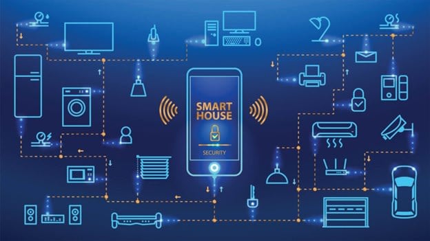 Keeping Up with Smart Homes