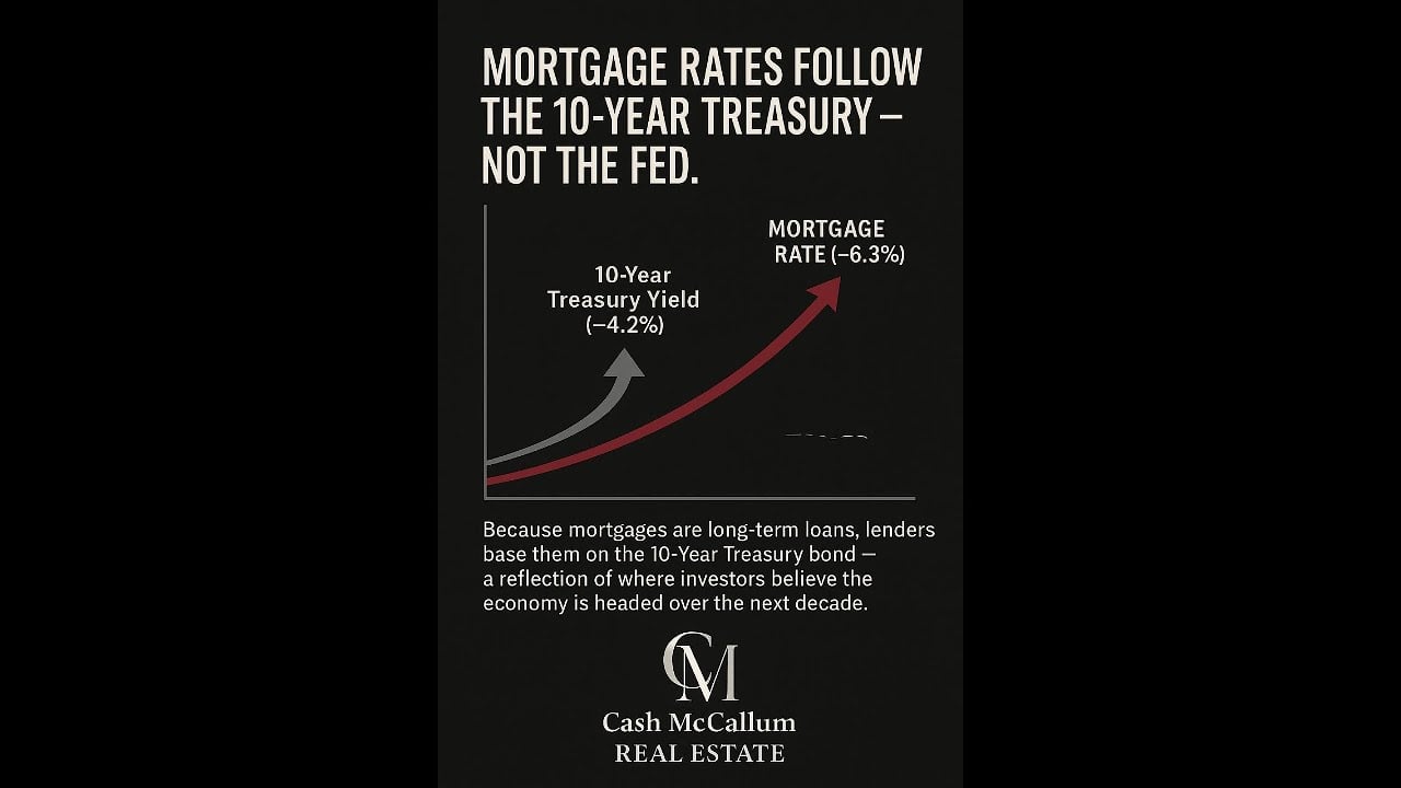 Rates Deck CMRE Newsletter