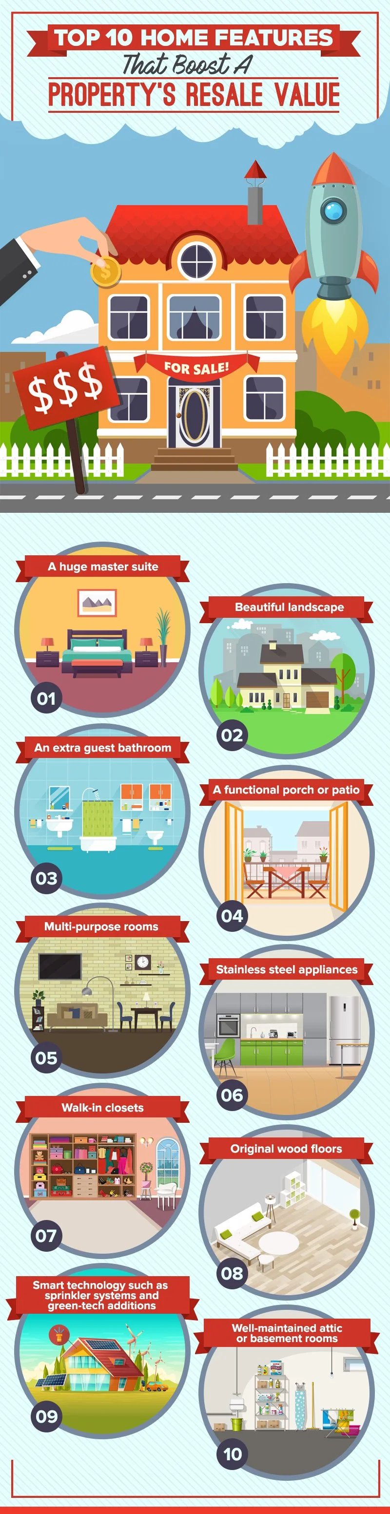 Infographic listing ten home features that can boost a property's resale value.