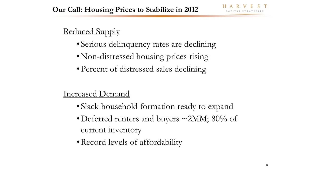 The Bullish Case For Real Estate