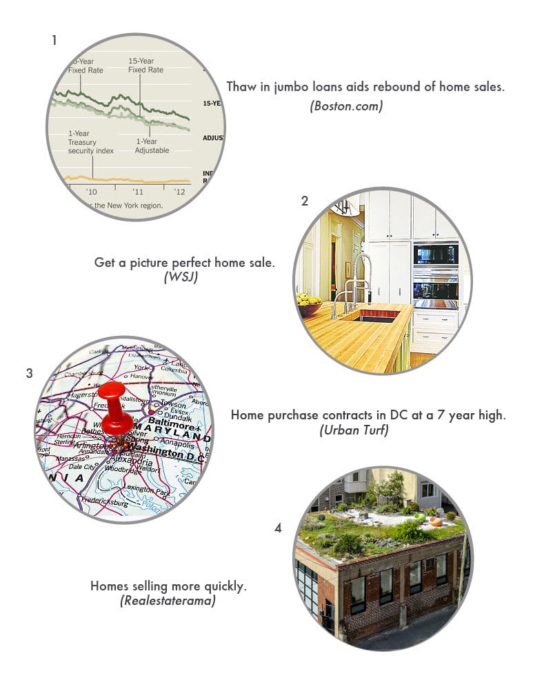 Real Estate Round Up