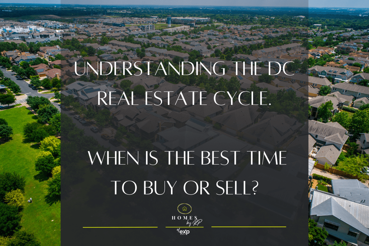 Understanding the DC Real Estate Cycle