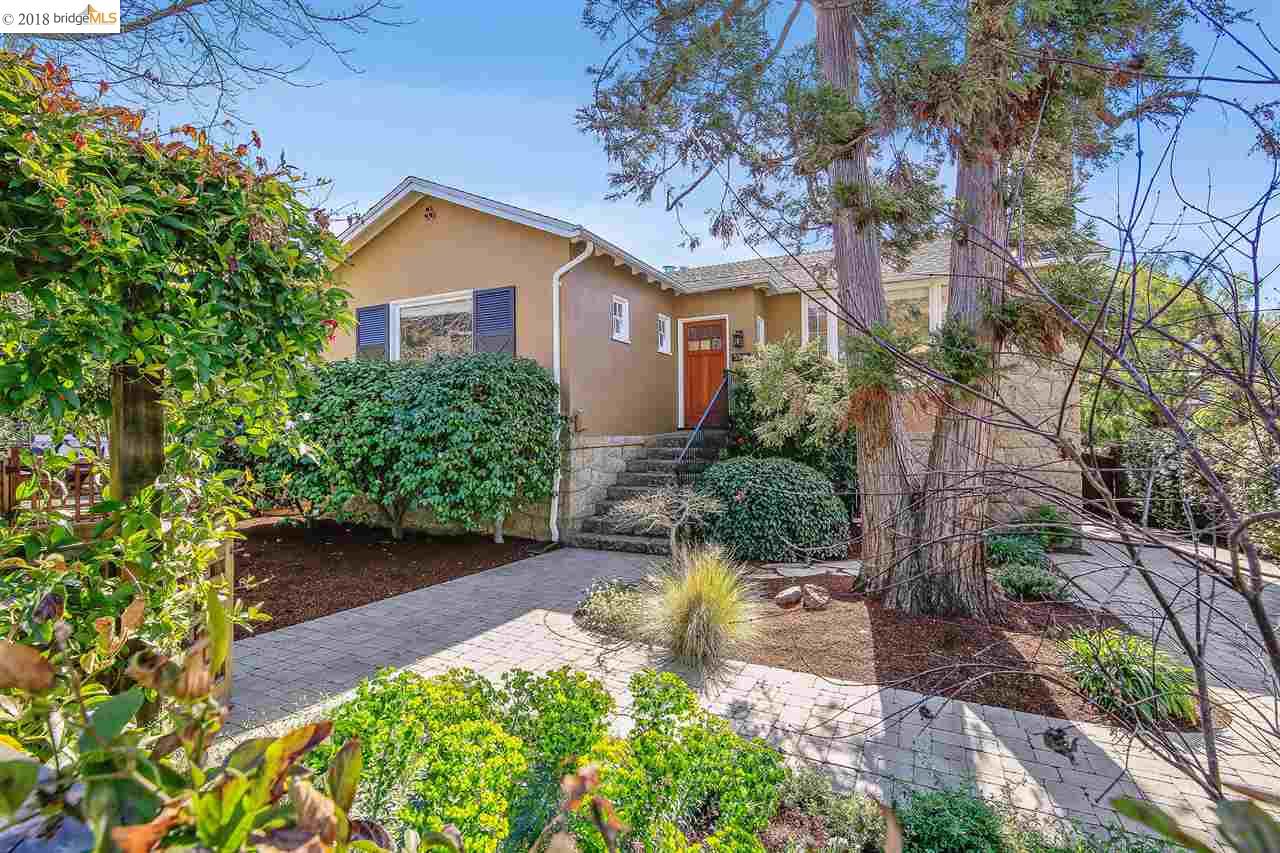 5948 Monzal Ave