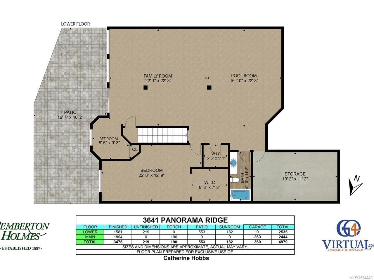 3641 Panorama Ridge, Cobble Hill
