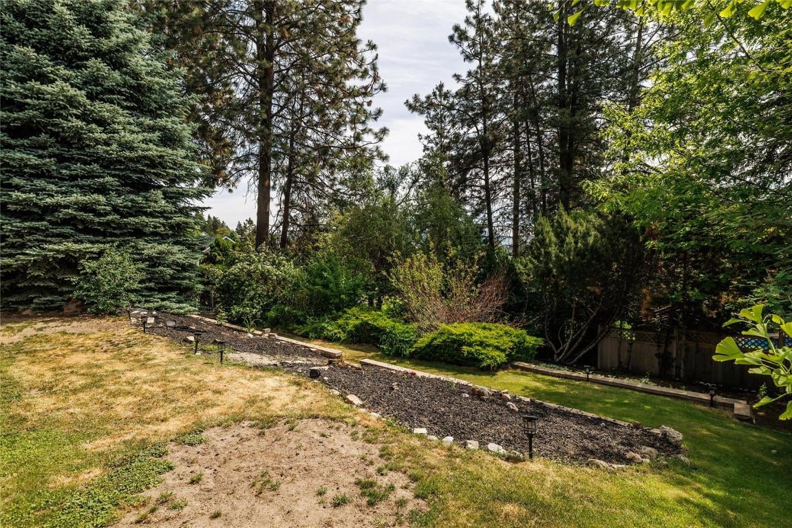 1139 Caledonia Wy