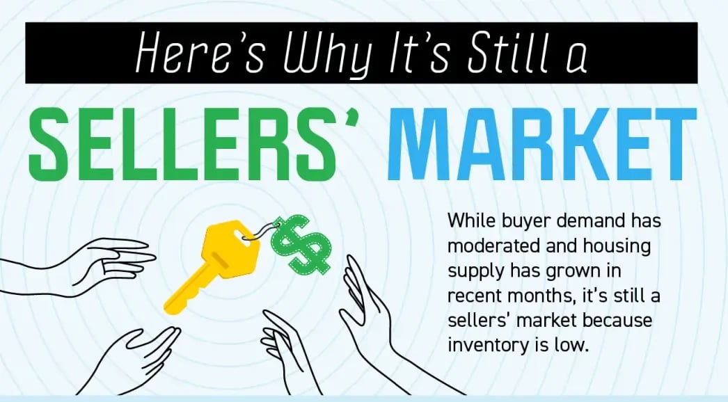 Here’s Why It’s Still a Sellers’ Market [INFOGRAPHIC]